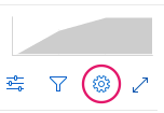 Click the Configure Team Settings icon